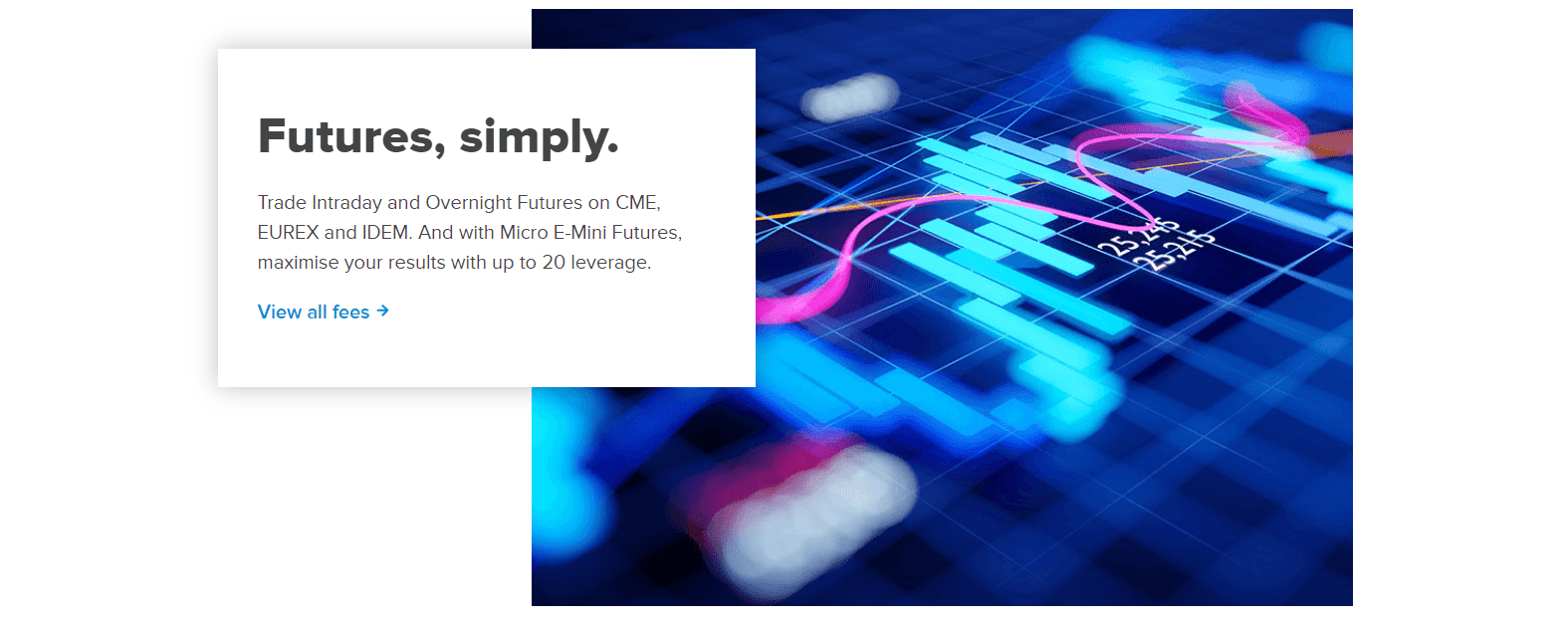 Fineco Bank Assets Fineco Bank Assets